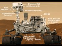 Kjuriositi (Curiosity) se spustio na Mars - slika 2