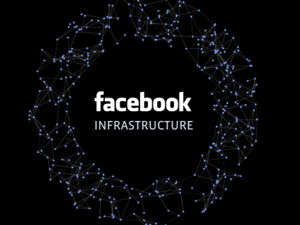 Facebook obrađuje 500TB podataka dnevno