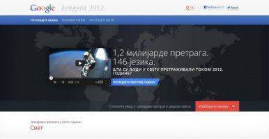 Setite se najbitnijih momenata iz 2012. godine
