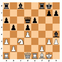 Unuklukin vs. Gagacar 0:1
