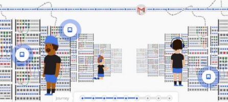 Priča o slanju emaila - Story of Send on Google Green /video/