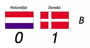 Holandija - Danska 0:1 /VIDEO/