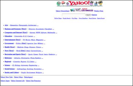 Yahoo - pokrenut 1994