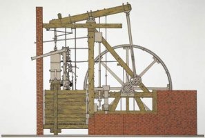Industrijska revolucija